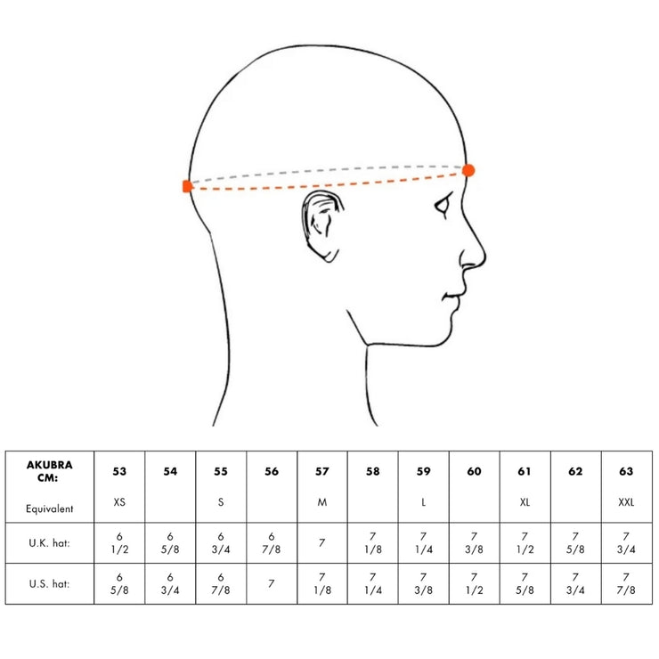 How to measure your head graphic and hat sizing equivalents.